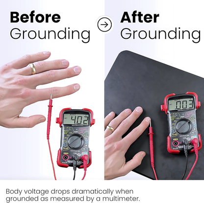 Ficiera™ Grounding Mat